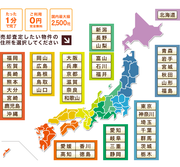 たった1分で完了 ご利用0円完全無料 国内最大級2,500社提携